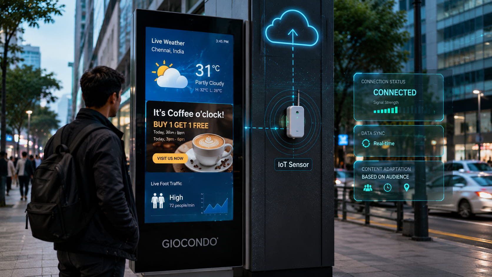 IoT Signage Technology 2026 | Smart Connected Signage | Giocondo Blog